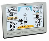 TFA Meteo Jack weerstation