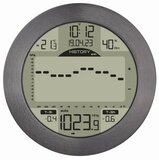 TFA Meteomar silver barometer