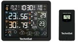 TechniSat iMETEO 800 Wifi weerstation