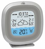 TFA.me ID-09 Wifi weerstation met zwembadthermometer