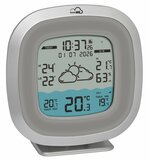 TFA.me ID-09 Wifi weerstation met zwembadthermometer