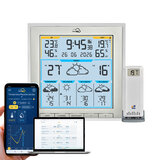 TFA.me ID-08 Wifi weerstation