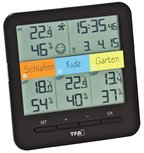 TFA Klima@Home weerstation TFA Klima@Home weerstation