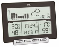 TFA Meteo Sens weerstation TFA Meteo Sens weerstation