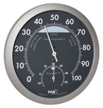TFA Blax analoge thermo-hygrometer TFA Blax analoge thermo-hygrometer
