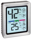 TFA Exacto thermometer TFA Exacto thermometer