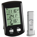 TFA Ratio DCF weerstation TFA Ratio DCF weerstation