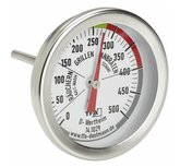 TFA BBQ Grill Smoker thermometer TFA BBQ Grill Smoker thermometer