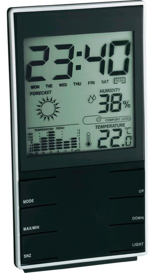 TFA Modern black thermometer