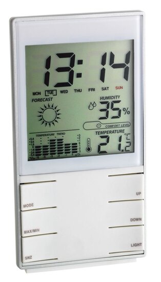 TFA Modern white thermometer