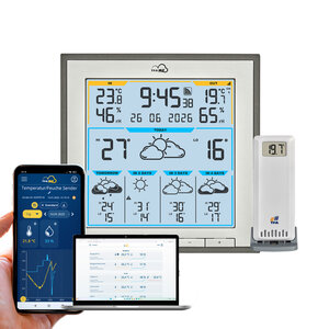 TFA.me ID-08 zwart Wifi weerstation