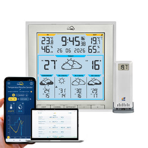 TFA.me ID-08 Wifi weerstation